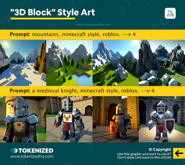Examples of "3D Block" style art created with Midjourney (Roblox/Minecraft style).