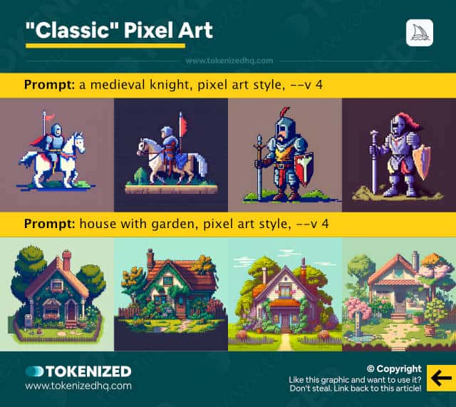 Examples of "classic" Midjourney pixel art with prompt templates.
