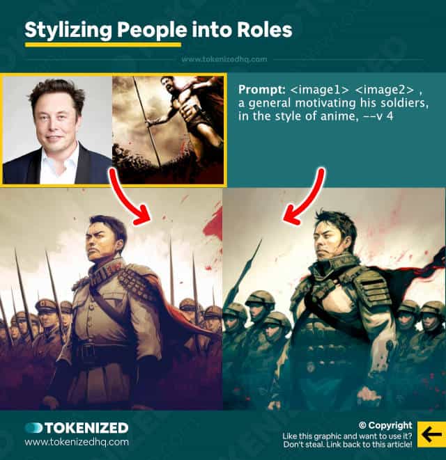 Example 4: Combine images in Midjourney to stylize people into roles.
