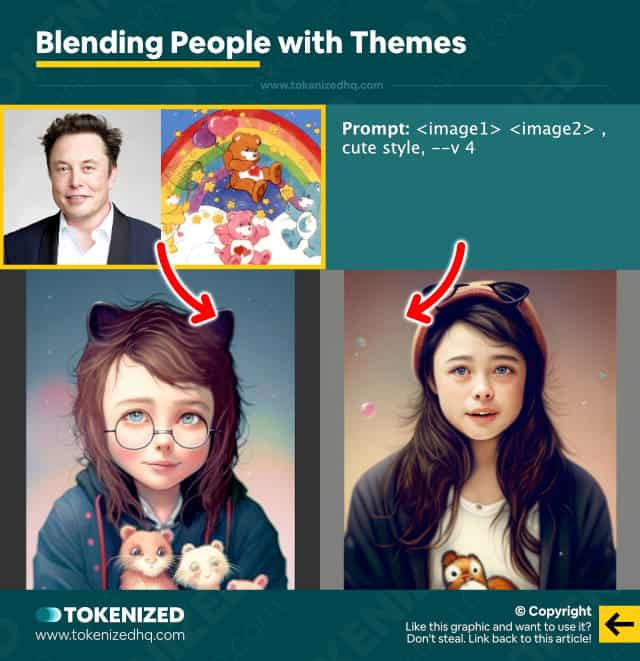 Example 5: Combine images in Midjourney to blend people with themes.