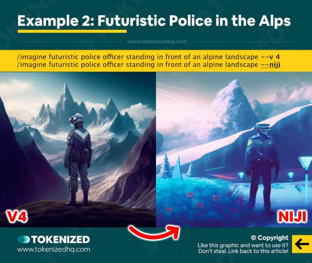 Example of Niji Mode vs Version 4 of Midjourney – Example 2: Futuristic Cop in the Alps