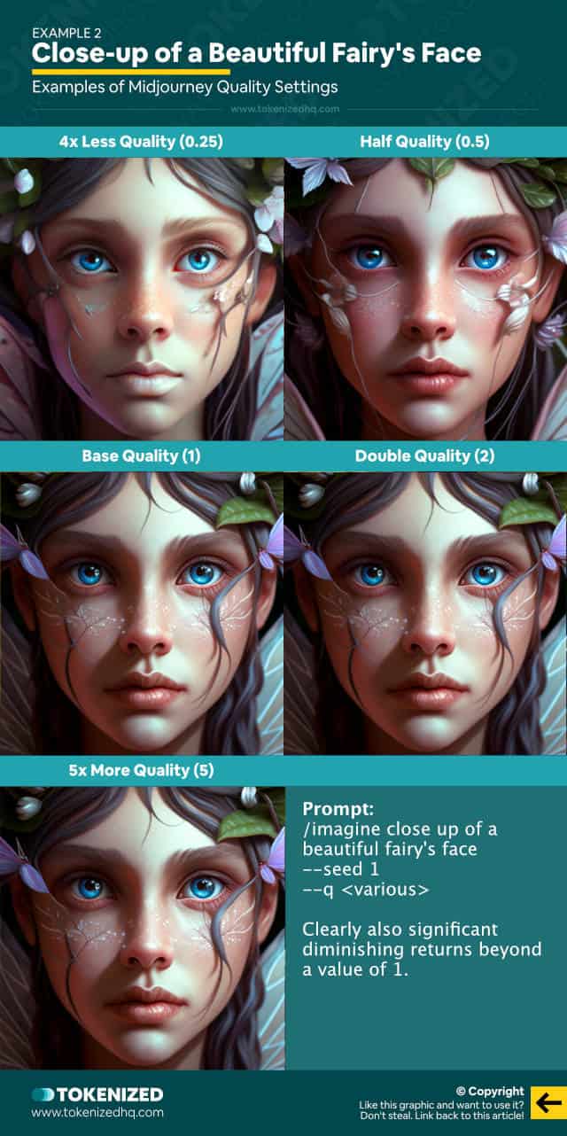 Examples of Midjourney Quality Settings – Example 2: Close-Up of a Beautiful Fairy's Face