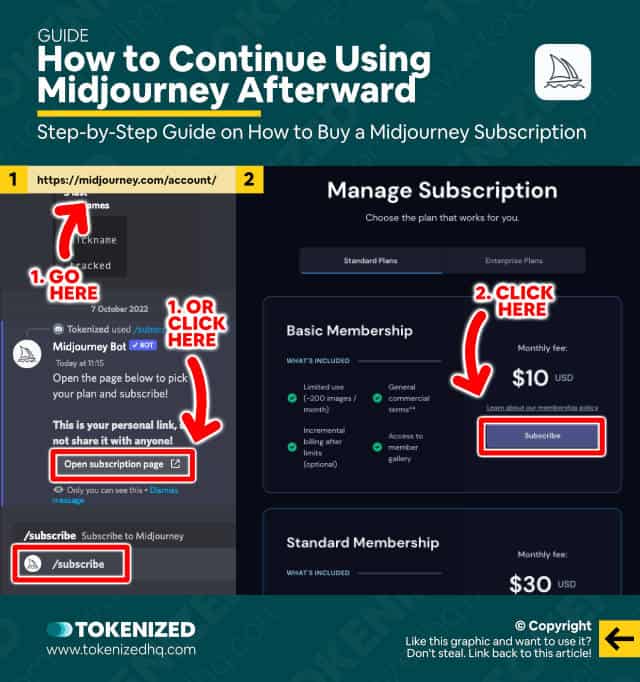 Step-by-step guide on how to continue using Midjourney after your trial ends.