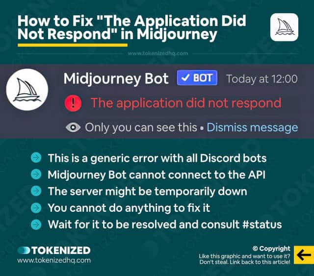 Infographic explaining what is causing the Midjourney error "The application did not respond" and how to fix it.