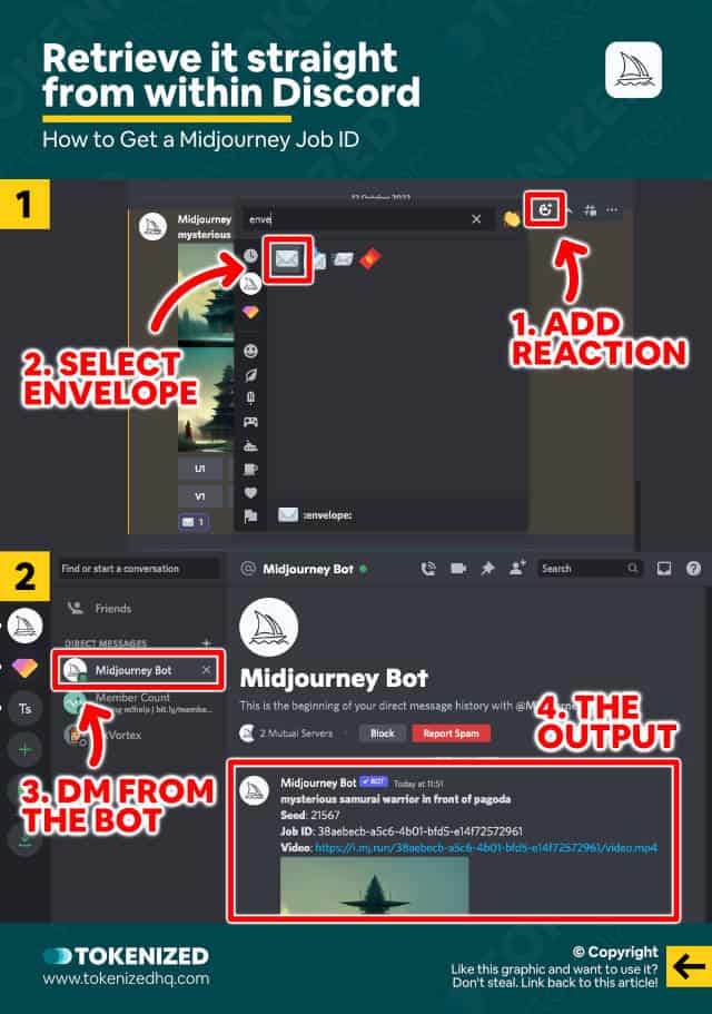 Infographic showing how to retrieve a Midjourney job ID from within Discord.