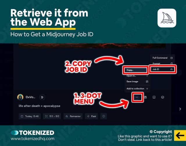 Infographic showing how to retrieve a Midjourney job ID from the web app.