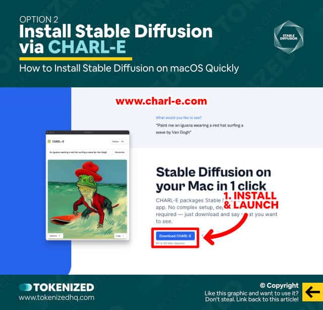 Infographic showing how to install Stable Diffusion on macOS via CHARL-E.