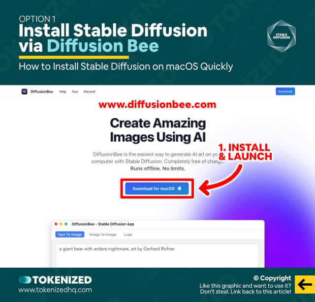 Infographic showing how to install Stable Diffusion on macOS via Diffusion Bee.