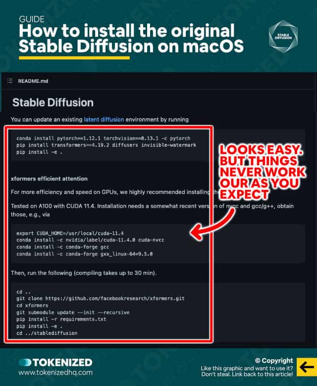 Infographic showing just how complicated it can be to install Stable Diffusion on your local system.