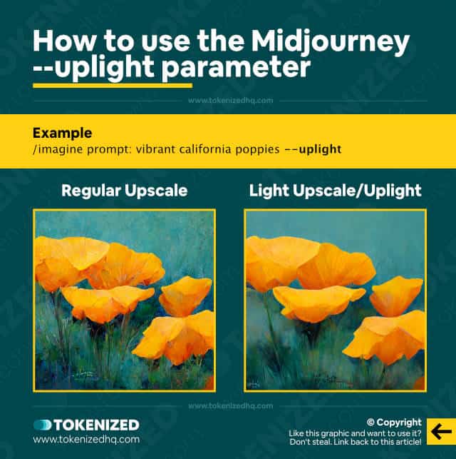 Infographic showing the difference between using the Midjourney uplight parameter and regular upscales.