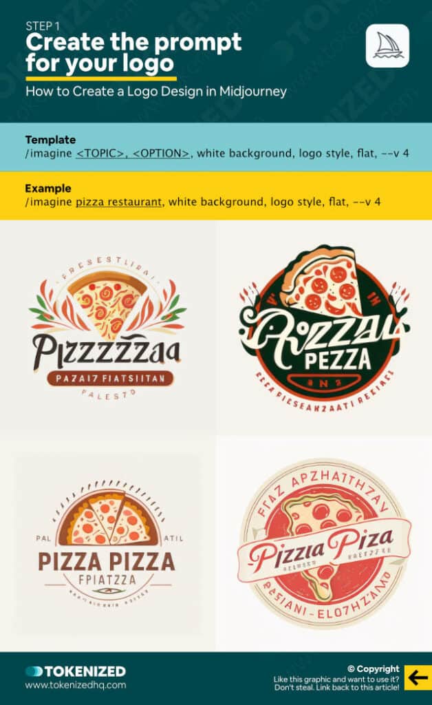 Step-by-step guide on how to create a logo design in Midjourney – Step 1