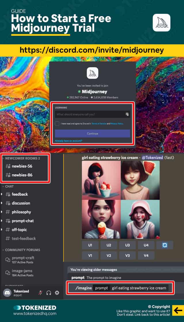 Infographic showing how to start a free Midjourney trial.