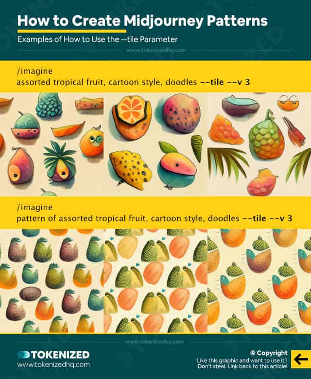 Infographic explaining how to use the --tile parameter to create Midjourney patterns.