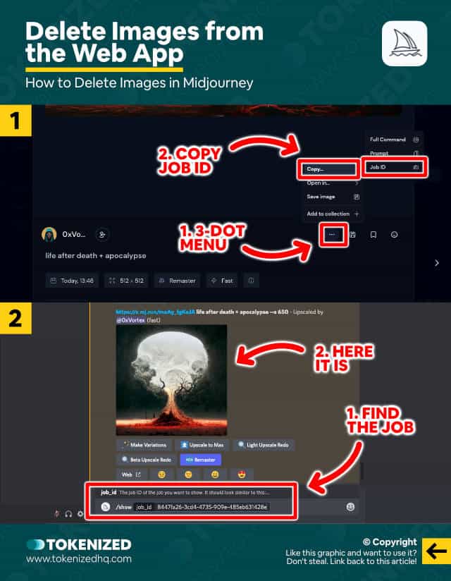 Infographic explaining how to delete images in Midjourney with the help of the Web App.