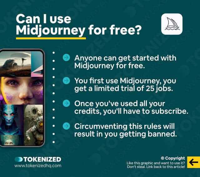 Infographic explaining that Midjourney has a limited free trial that everyone can use.