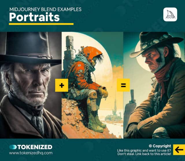 Examples of the Midjourney Blend command – Portraits