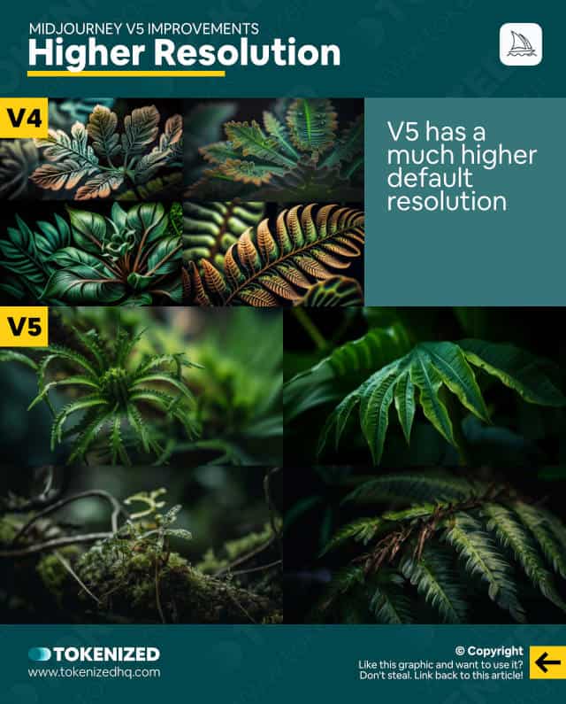 Infographic comparing resolution in Midjourney v5 versus v4.