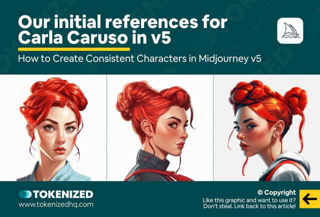 Infographic showing initial references for our consistent characters in Midjourney v5.