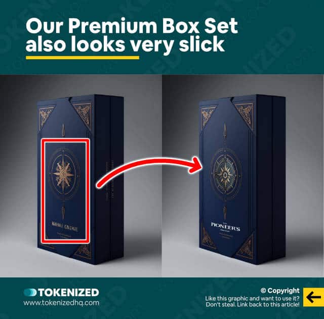 Infographic showing the premium box set that came out of our Midjourney product design process.