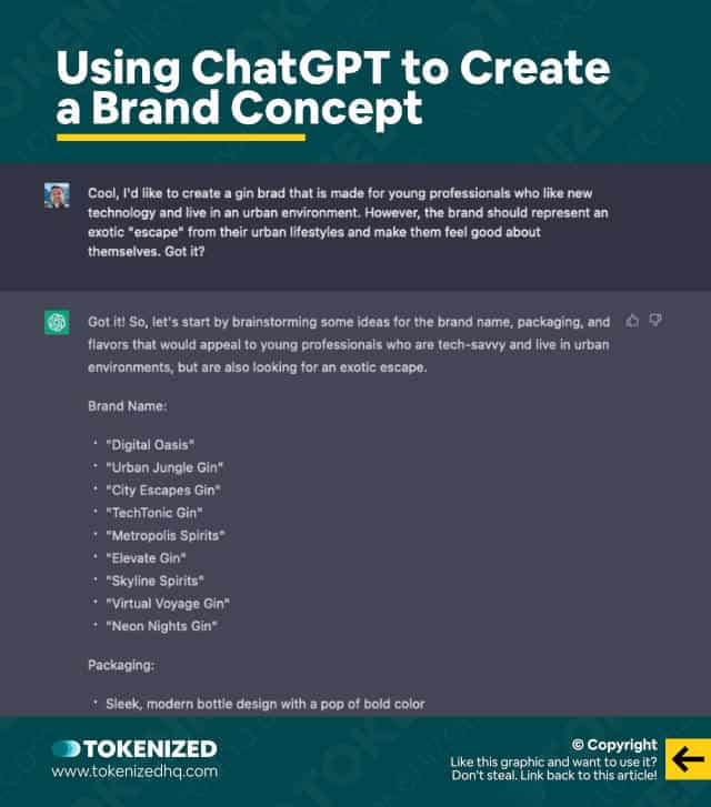 Infographic showing how to ChatGPT can help you create brand concept for your Midjourney product design project.