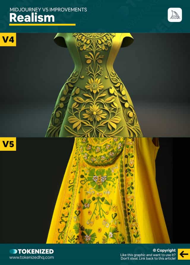 Infographic comparing the level of realism in Midjourney v5 versus v4 for fashion.