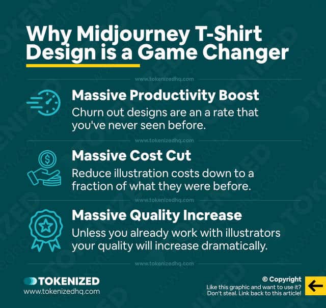 Infographic explaining why Midjourney T-Shirt Design is a Game Changer.