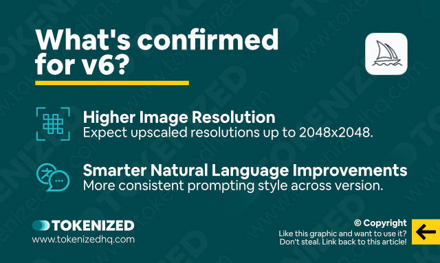 Infographic listing confirmed improvements in Midjourney v6.