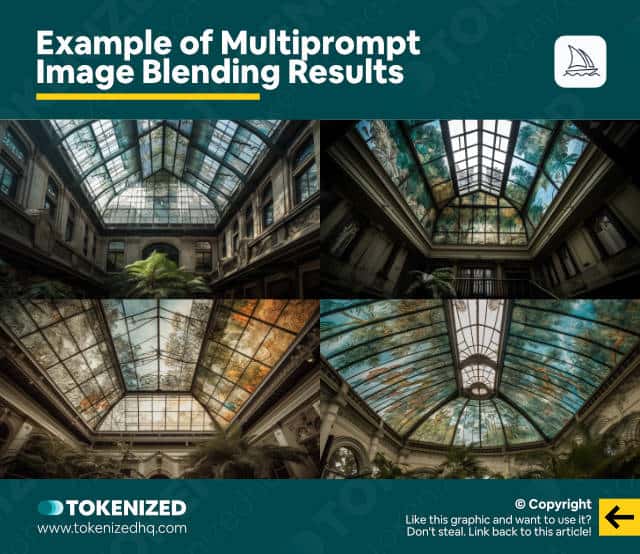 Example of Multiprompt Image Blending results in Midjourney with weighted segments.