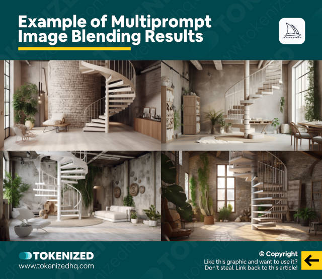Example of Multiprompt Image Blending results in Midjourney with the description of a photobashed reference.