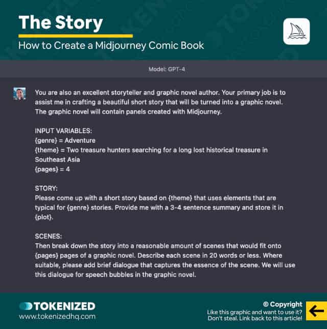 Infographic showing how I created the story for my Midjourney comic book with ChatGPT