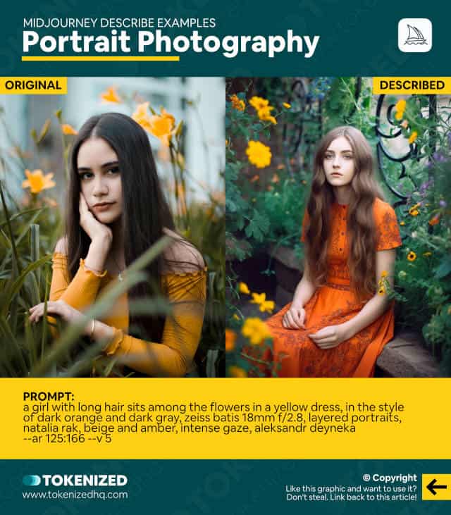 Examples of portrait photography recreated using the Midjourney describe command.