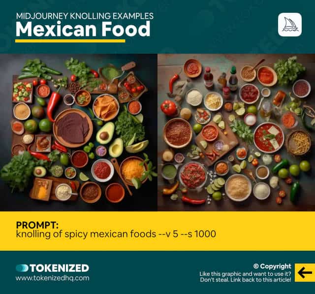 Infographic showing a an example of knolling in Midjourney for Mexican food.