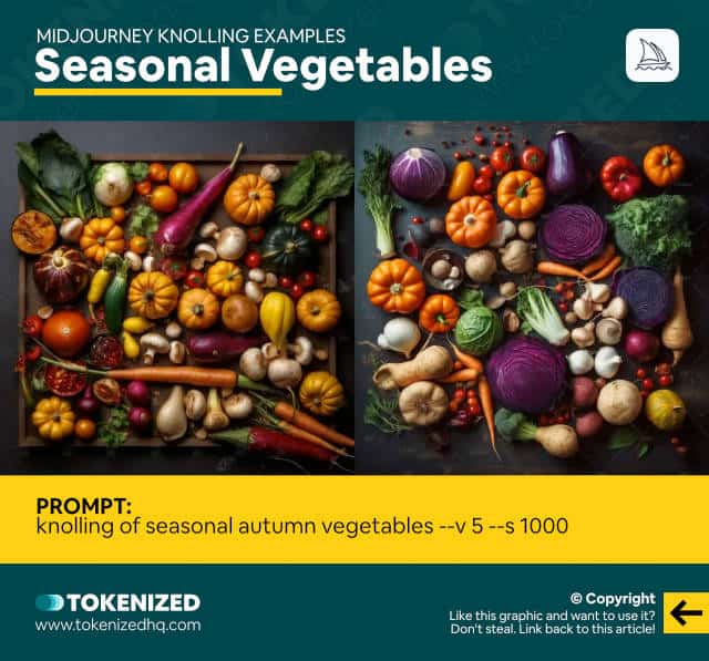 Infographic showing a Midjourney knolling example for seasonal vegetables.