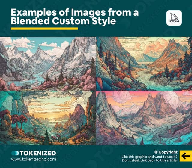 Infographic showing examples of images created with blended custom styles in Midjourney.