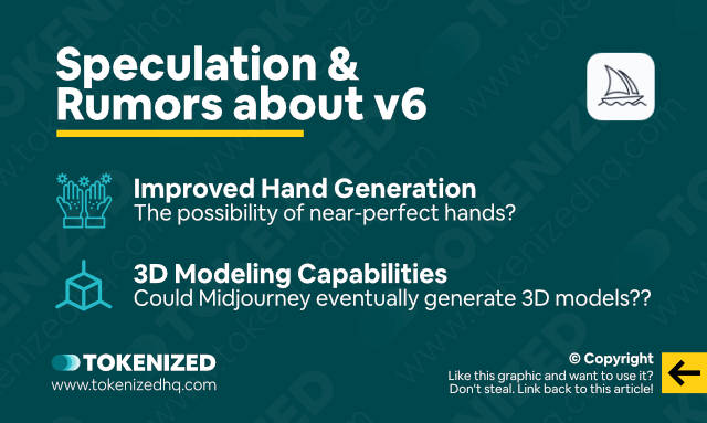 Infographic sharing some of the speculation and rumors around Midjourney v6.