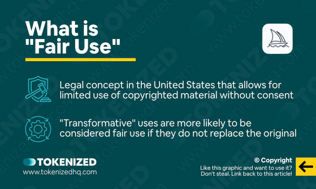 Infographic giving a simplified overview of what "fair use" is.