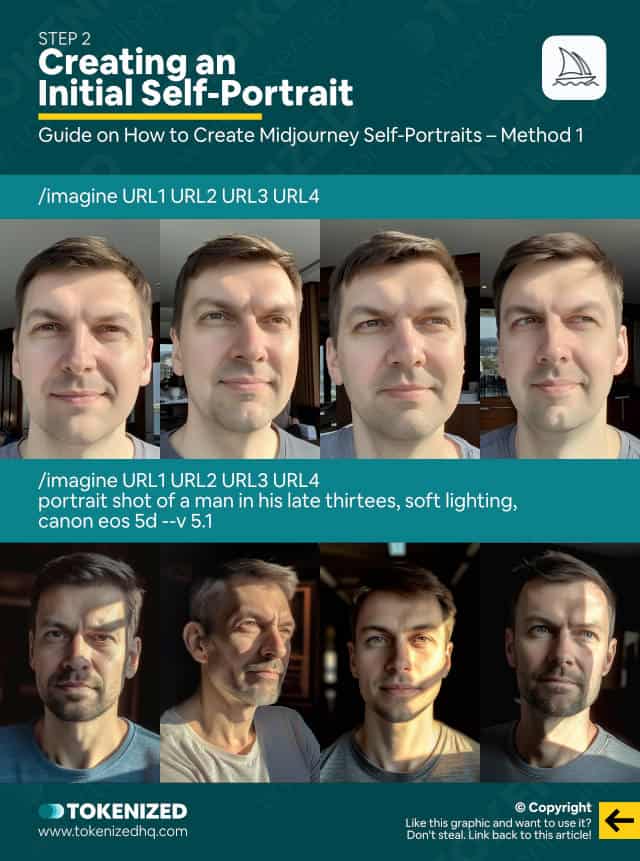 Step-by-step guide on how to create a Midjourney self-portrait – Method 1: Step 2