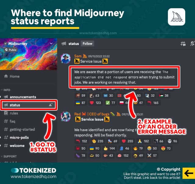 Infographic showing where to find Midjourney status reports if you're encountering the "Failed to process your command :c" error.