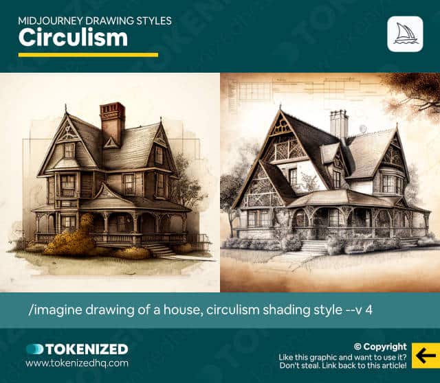 Examples of the "Circulism" Midjourney drawing style.