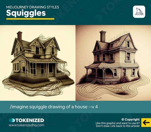 Examples of the "Squiggles" Midjourney drawing style.