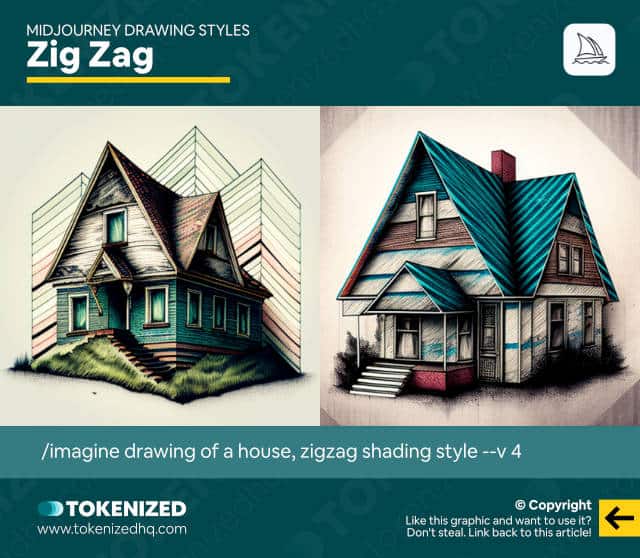 Examples of the "Zig Zag" Midjourney drawing style.