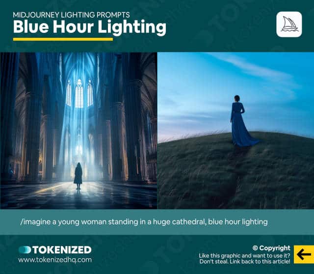 Infographic showing examples of the "blue hour" Midjourney lighting prompt.