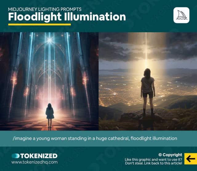 Infographic showing examples of the "floodlight" Midjourney lighting prompt.