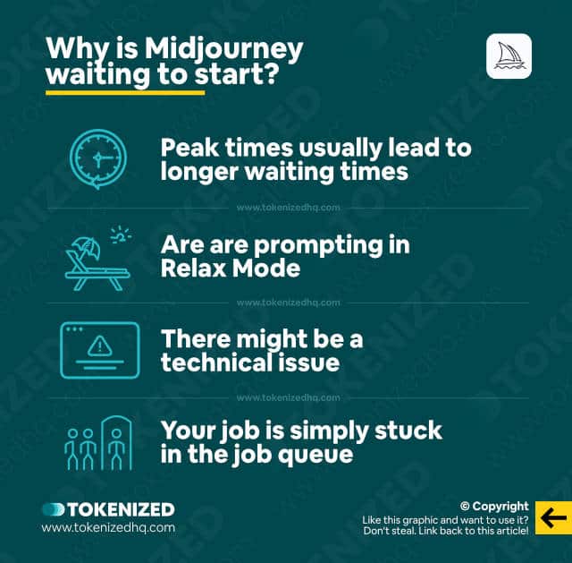 Infographic answering the question: Why is Midjourney waiting to start?