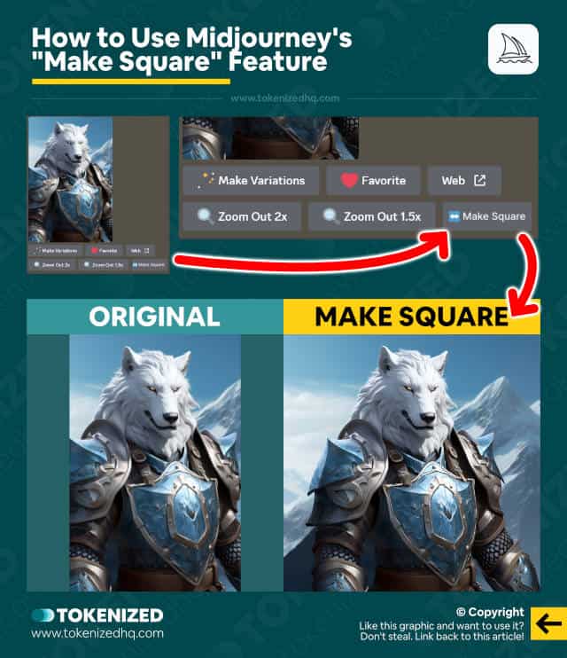 Infographic explaining how to use the Midjourney Make Square feature.