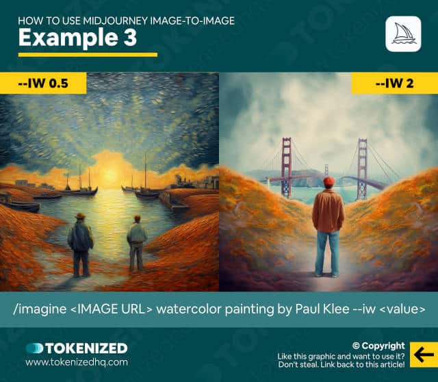 Infographic showing an example of using image weight in img2img prompting.