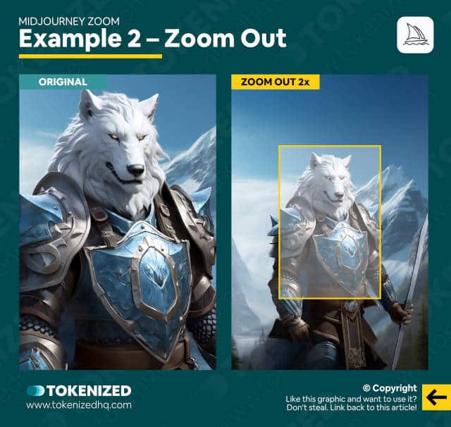 Infographic showing an example of the Midjourney Zoom Out feature.